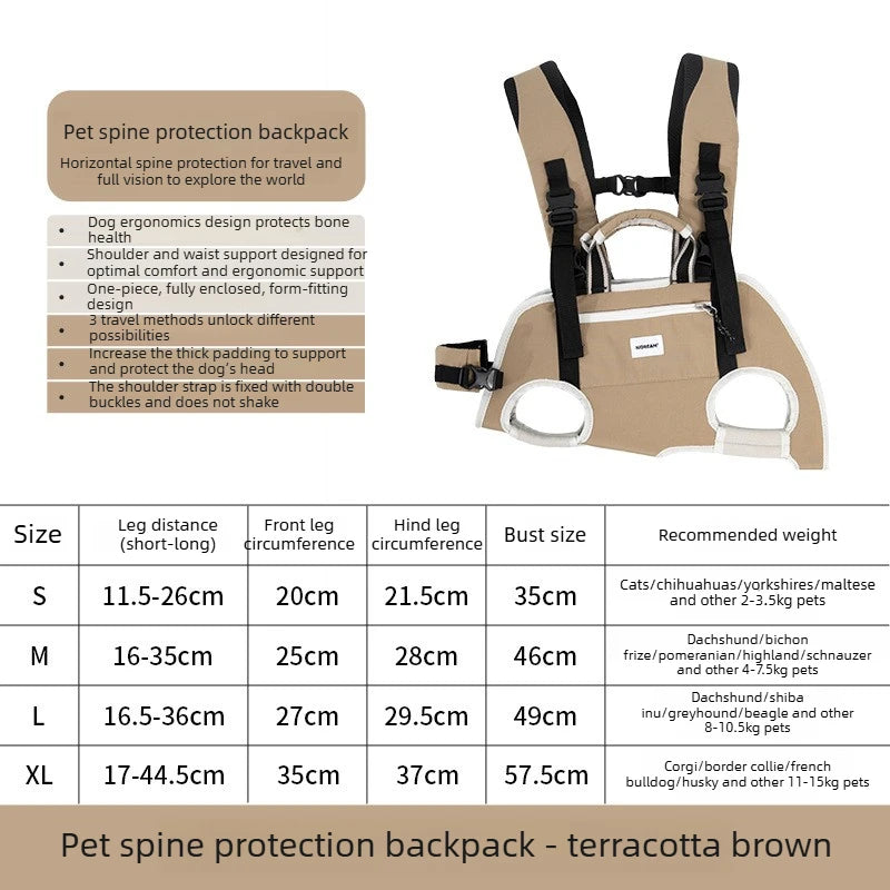 Horizontal Dog Backpack - Ergonomic Lumbar & Shoulder Support, Anti-Shake Full Wrap with Head Pad, 3-Way Carry S-XL
